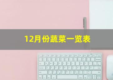 12月份蔬菜一览表