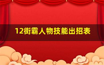 12街霸人物技能出招表