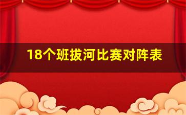 18个班拔河比赛对阵表