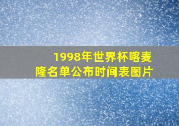 1998年世界杯喀麦隆名单公布时间表图片