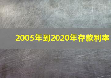 2005年到2020年存款利率