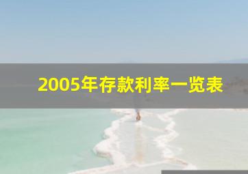 2005年存款利率一览表