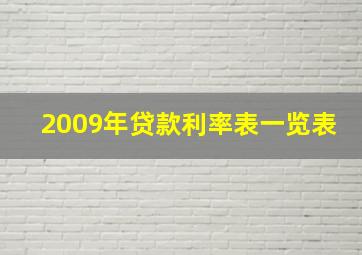 2009年贷款利率表一览表