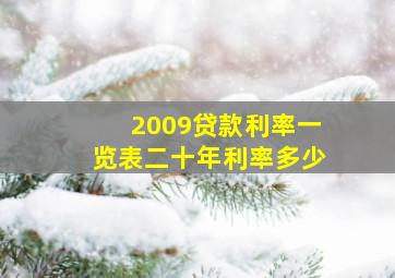 2009贷款利率一览表二十年利率多少