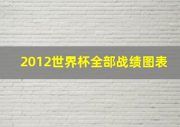 2012世界杯全部战绩图表