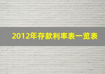 2012年存款利率表一览表