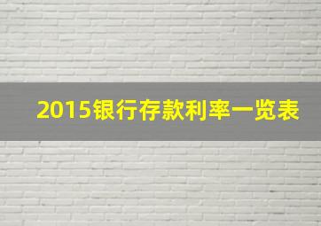 2015银行存款利率一览表