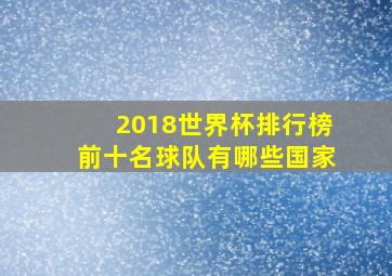 2018世界杯排行榜前十名球队有哪些国家