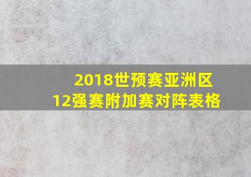 2018世预赛亚洲区12强赛附加赛对阵表格