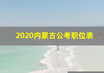 2020内蒙古公考职位表