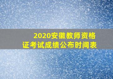 2020安徽教师资格证考试成绩公布时间表