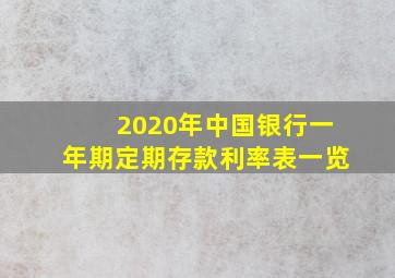 2020年中国银行一年期定期存款利率表一览