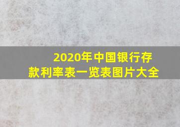 2020年中国银行存款利率表一览表图片大全