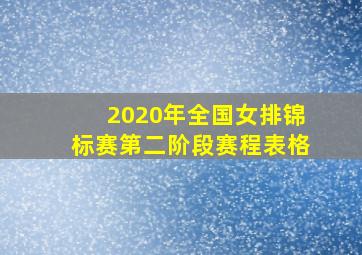 2020年全国女排锦标赛第二阶段赛程表格