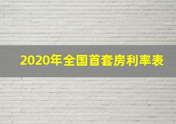 2020年全国首套房利率表