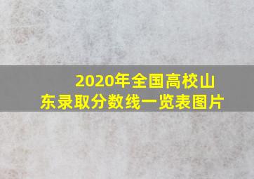 2020年全国高校山东录取分数线一览表图片