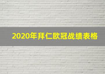 2020年拜仁欧冠战绩表格