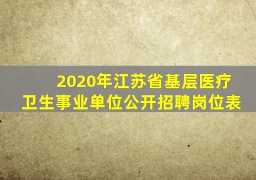 2020年江苏省基层医疗卫生事业单位公开招聘岗位表