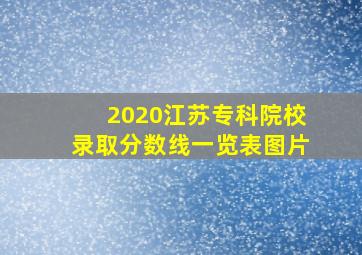 2020江苏专科院校录取分数线一览表图片