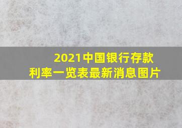 2021中国银行存款利率一览表最新消息图片