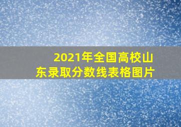 2021年全国高校山东录取分数线表格图片