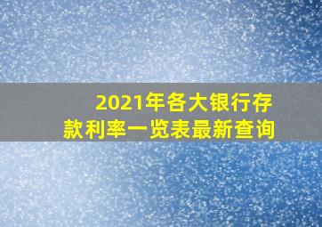 2021年各大银行存款利率一览表最新查询