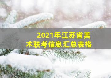 2021年江苏省美术联考信息汇总表格