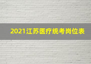 2021江苏医疗统考岗位表