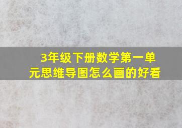 3年级下册数学第一单元思维导图怎么画的好看