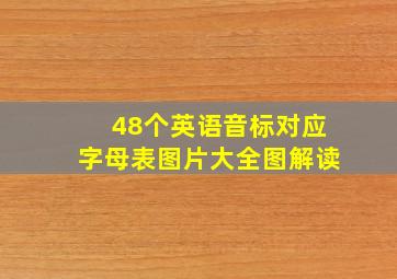 48个英语音标对应字母表图片大全图解读