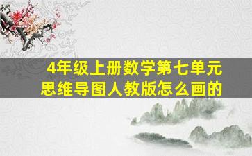 4年级上册数学第七单元思维导图人教版怎么画的