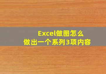 Excel做图怎么做出一个系列3项内容