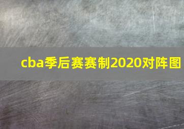 cba季后赛赛制2020对阵图