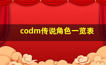 codm传说角色一览表