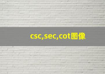 csc,sec,cot图像