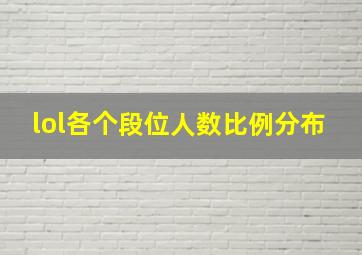 lol各个段位人数比例分布