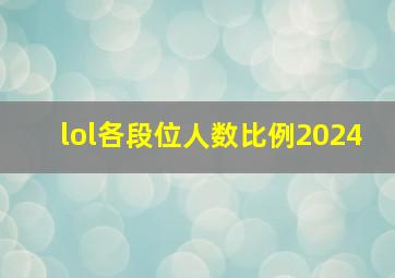 lol各段位人数比例2024