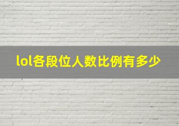 lol各段位人数比例有多少