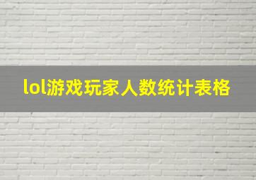 lol游戏玩家人数统计表格