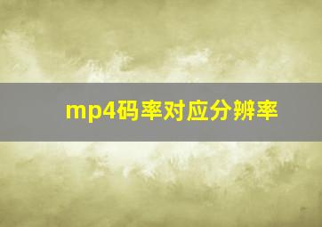 mp4码率对应分辨率