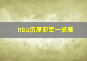 nba历届亚军一览表