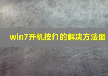 win7开机按f1的解决方法图