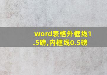 word表格外框线1.5磅,内框线0.5磅