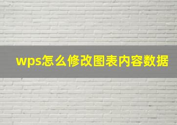 wps怎么修改图表内容数据