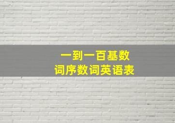 一到一百基数词序数词英语表