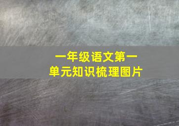 一年级语文第一单元知识梳理图片