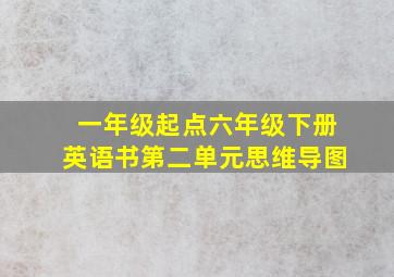 一年级起点六年级下册英语书第二单元思维导图