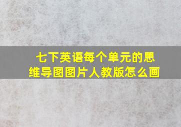 七下英语每个单元的思维导图图片人教版怎么画