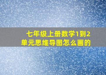 七年级上册数学1到2单元思维导图怎么画的