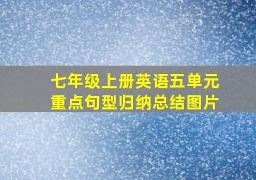 七年级上册英语五单元重点句型归纳总结图片